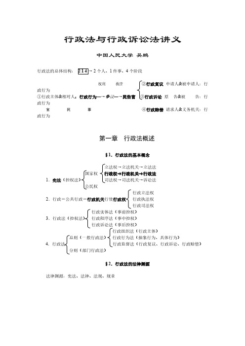 [VIP专享]行政法与行政诉讼法讲义