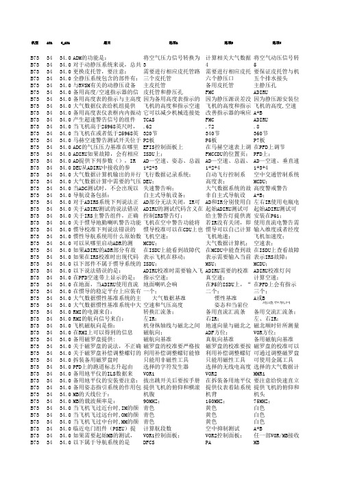 737NG题库最新