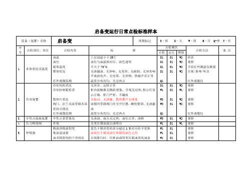 启备变运行日常点检标准样本