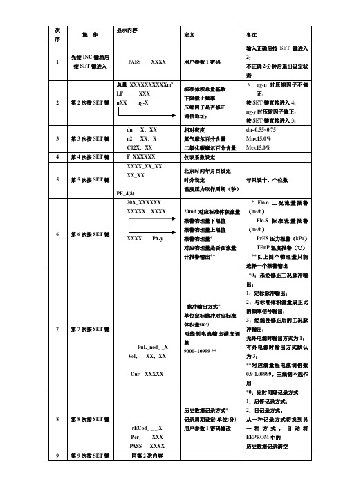 天信流量计操作说明