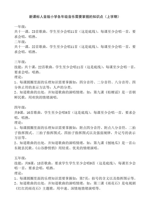 小学各年级音乐需要掌握的知识点上学期