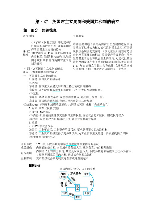 第4讲英国君主立宪制和美国共和制的确立