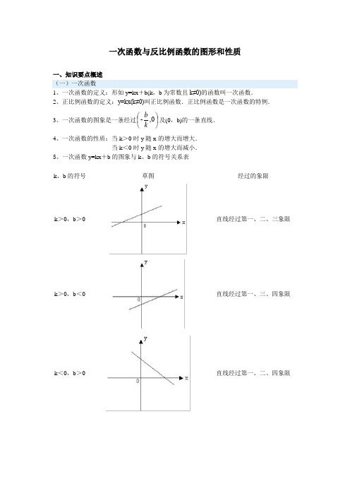 一次函数与反比例函数的图形和性质