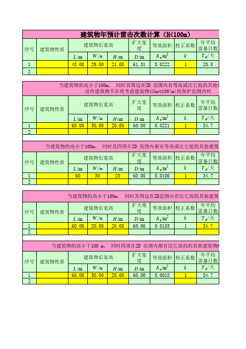 2010版防雷设计规范建筑物年预计雷击次数计算模板