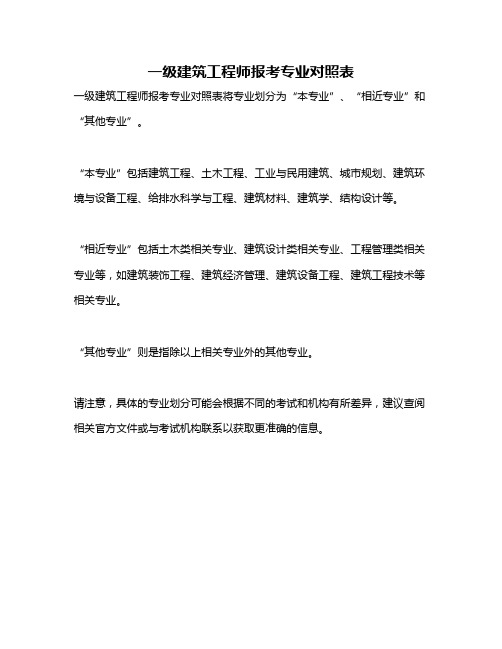 一级建筑工程师报考专业对照表