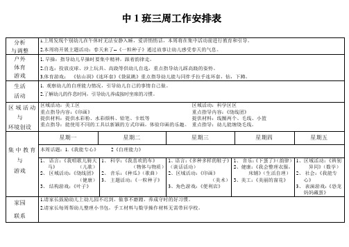 中班春季第三周周计划表