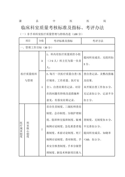 临床科室质量考核标准及指标考评办法