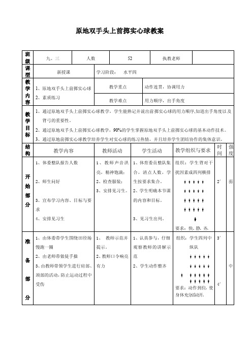 原地双手前掷实心球教案设计