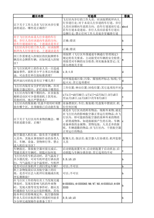 2014-04-11 准入试题库(选择2)