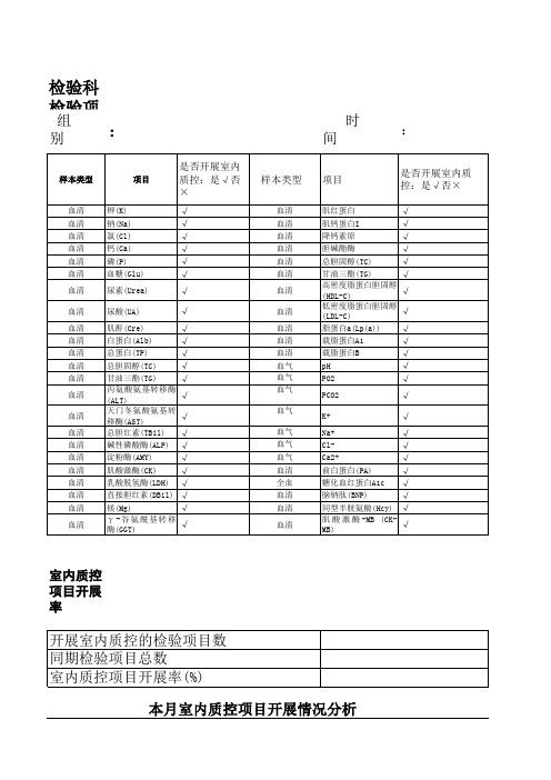 11.室内质控项目开展率评价记录表