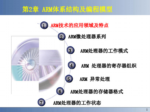 第2章ARM的体系结构及编程模型