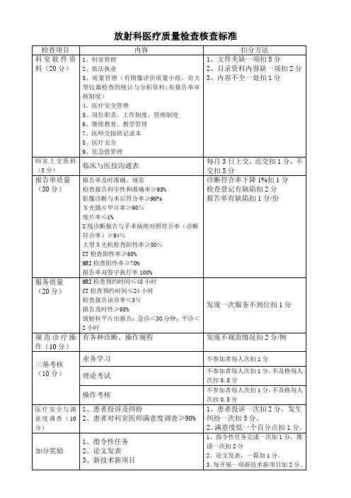 放射科医疗质量检查核查标准