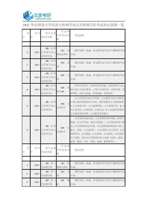 2017华东师范大学经济与管理学部公共管理学院考试科目范围一览