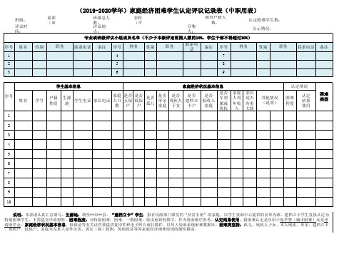 家庭经济困难学生认定评议记录表(中职用表)