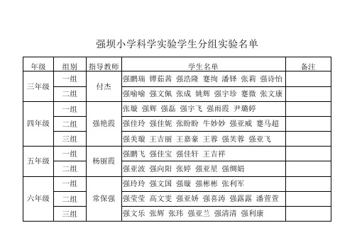 强坝小学科学实验学生分组名单