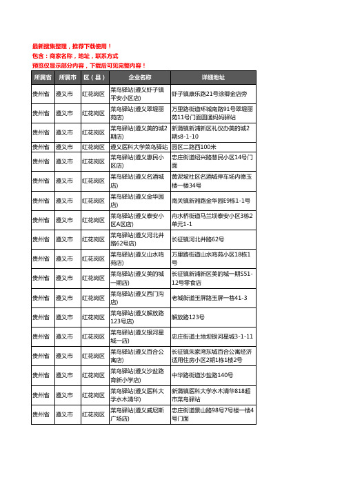 新版贵州省遵义市红花岗区菜鸟驿站企业公司商家户名录单联系方式地址大全197家