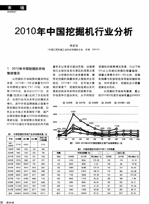 2010年中国挖掘机行业分析