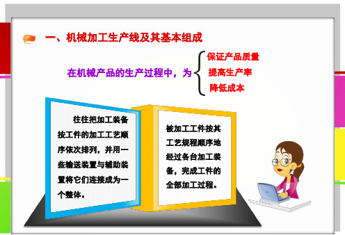 一、机械加工生产线及其基本组成