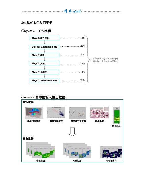 jason地质统计学反演手册