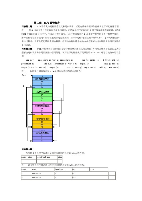 第2-6章微机原理习题参考答案