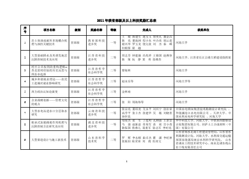 获部级科技奖励汇总表