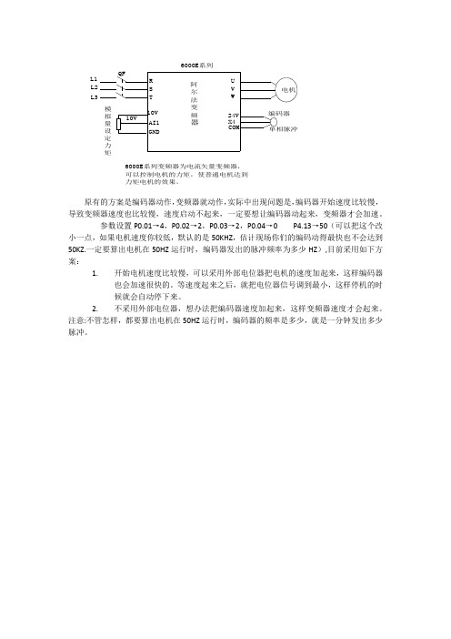 6000E参数设置