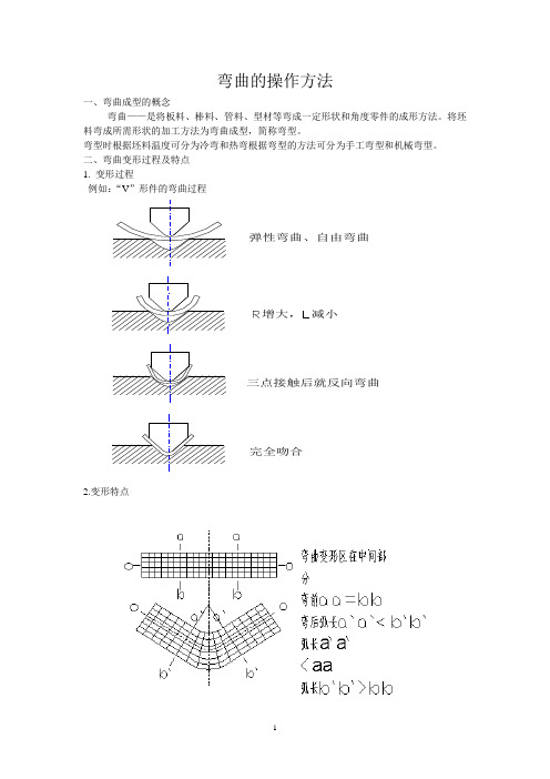 弯曲的操作方法