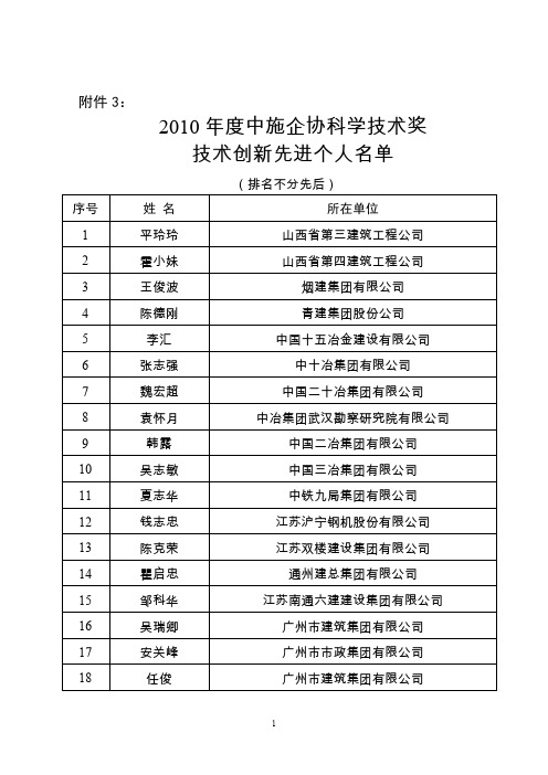 中国施工企业管理协会