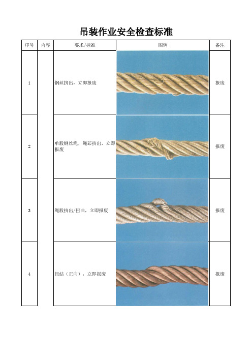 吊索具安全检查标准