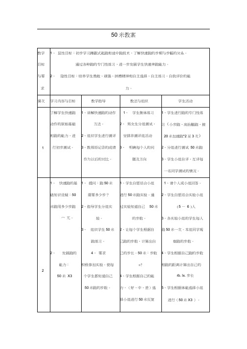 七年级体育:50米教案