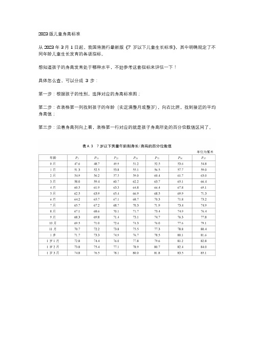 儿童生长表格指标标准