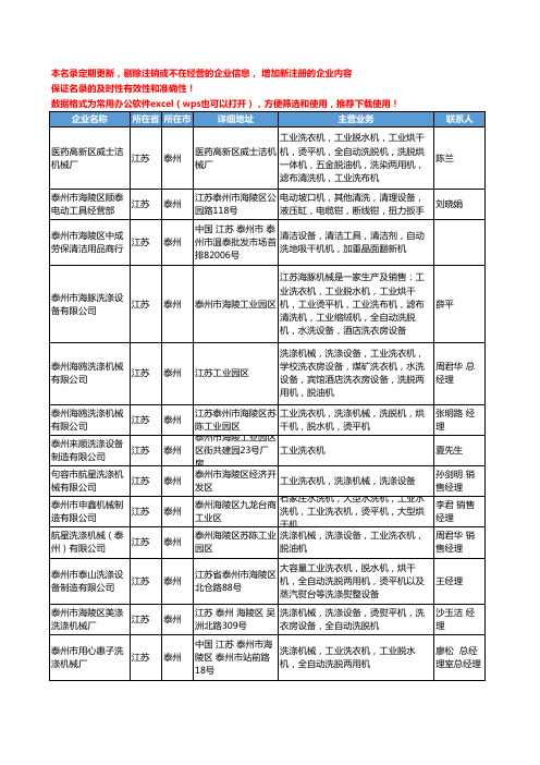 2020新版江苏省泰州清洗、清理设备工商企业公司名录名单黄页联系方式大全47家