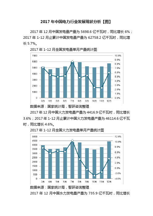 2017年中国电力行业发展现状分析【图】