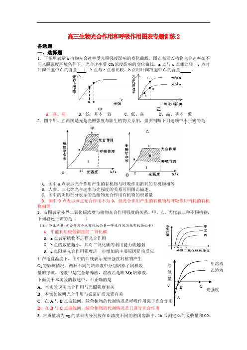 最新-高三生物光合作用和呼吸作用图表专题训练2 精品