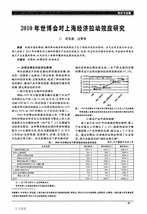 2010年世博会对上海经济拉动效应研究