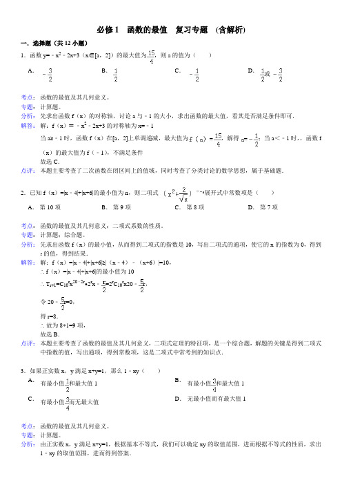 必修1  函数的最值  复习专题  (含解析)