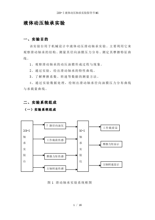 ZCS液体动压轴承实验指导书M