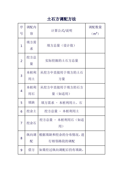 土石方调配方法