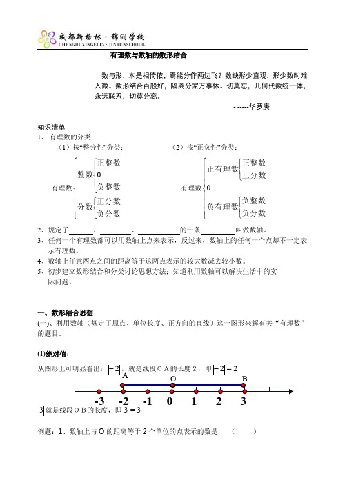 有理数 数形结合