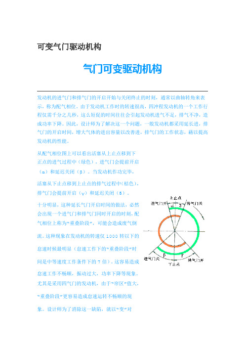 可变气门驱动机构