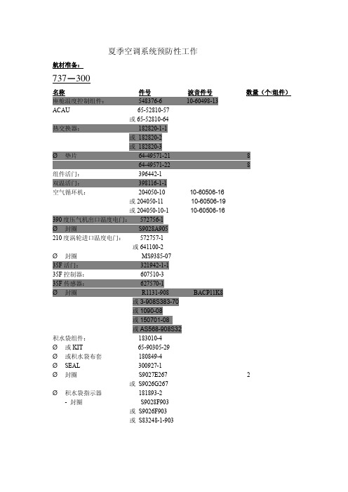 B737-300,700,800飞机夏季空调系统预防性工作器材包