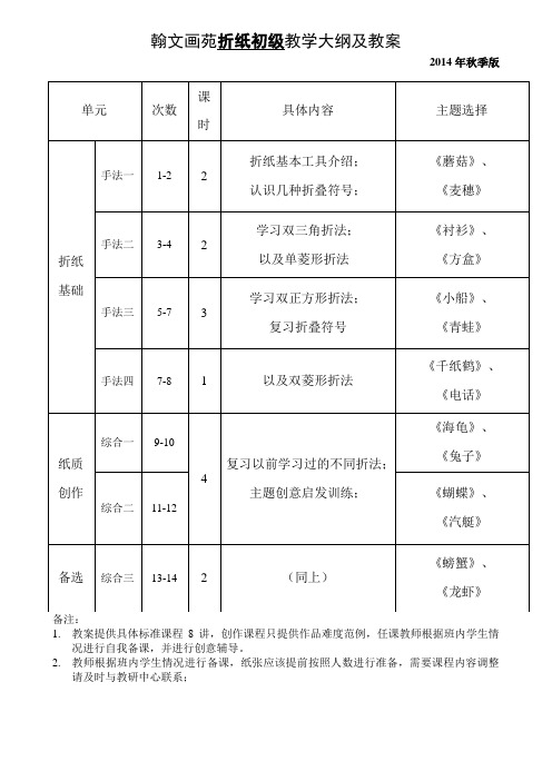 折纸初级大纲及教案