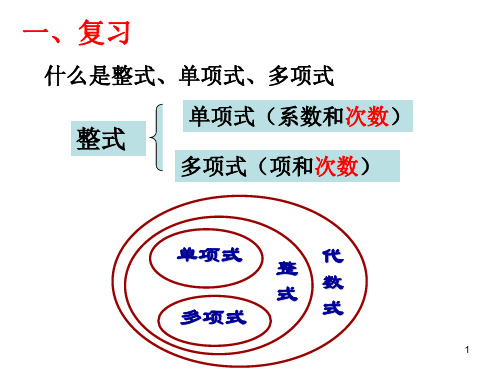 整式的加减公开课ppt课件