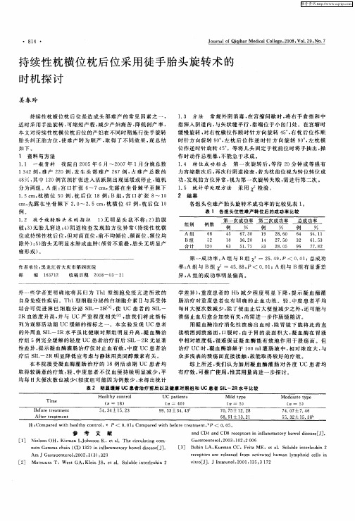 持续性枕横位枕后位采用徒手胎头旋转术的时机探讨