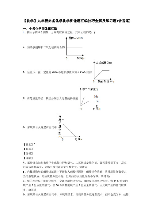 【化学】九年级必备化学化学图像题汇编技巧全解及练习题(含答案)