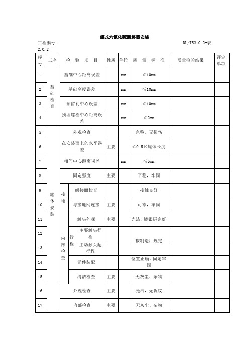 罐式六氟化硫断路器安装