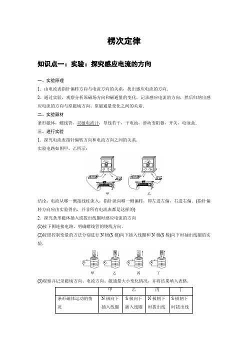 05 A楞次定律 基础版(教案)