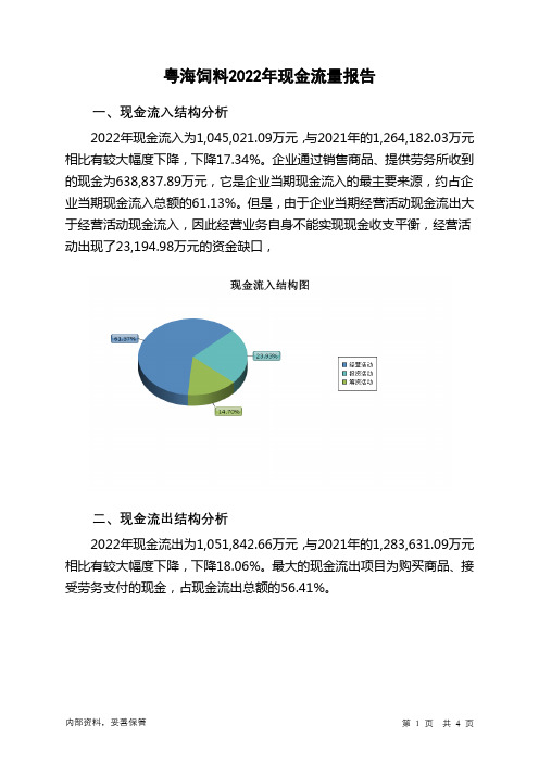 001313粤海饲料2022年现金流量报告