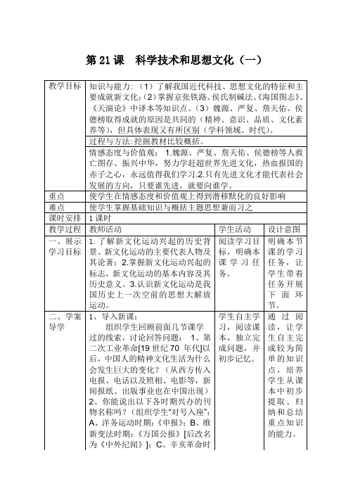 第21课  科学技术和思想文化