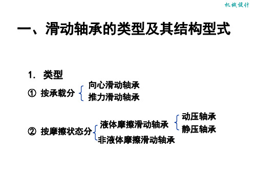 机械设计课件PPT第8章滑动轴承设计